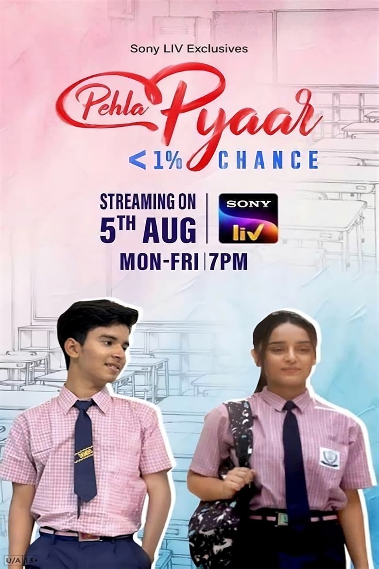 Pehla Pyaar – Less Than 1% Chance